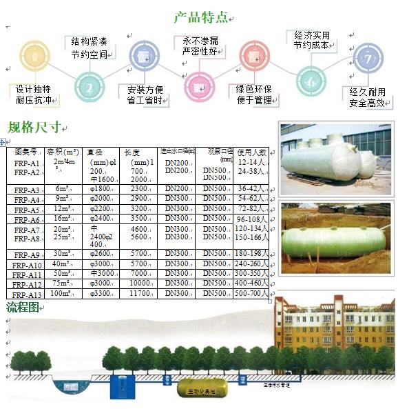 古浪玻璃钢化粪池