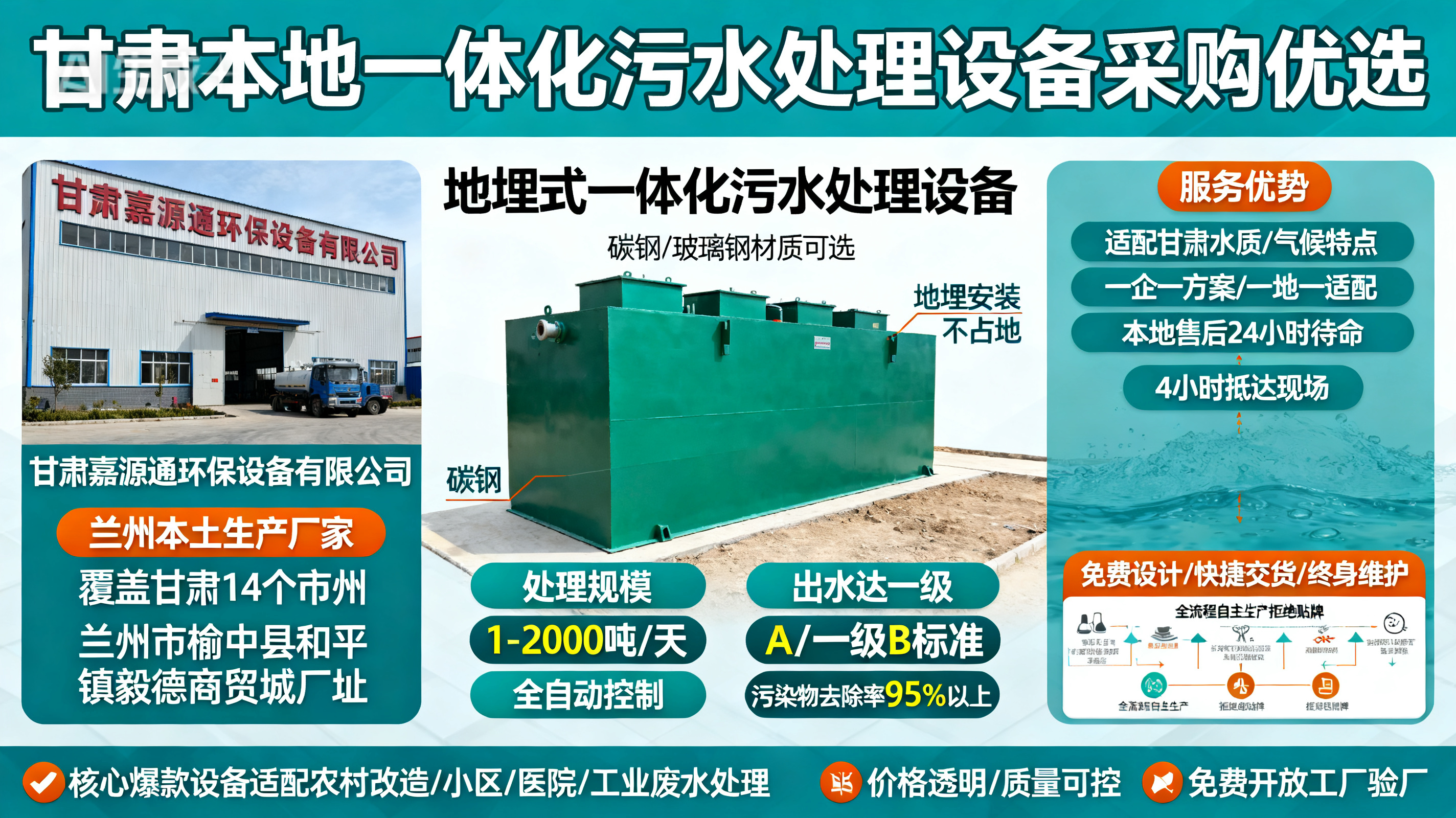 甘肃采购古浪一体化古浪污水处理设备_优先选本地生产厂家_直...式解决甘肃污水处理需求_选本地实体厂家_靠谱有保障.jpeg